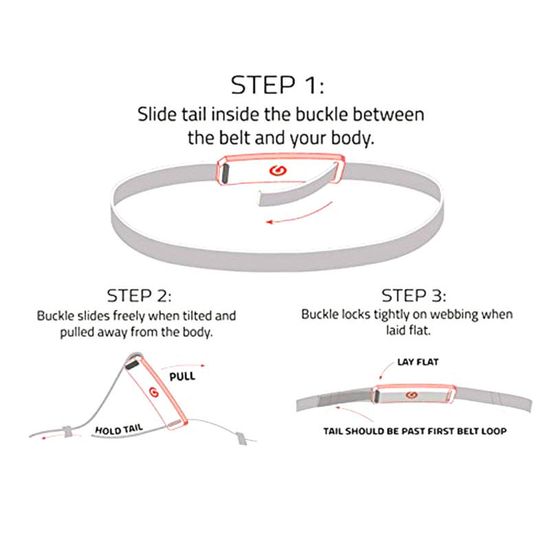 Step by step instructions on how to put on your grip six belt. 