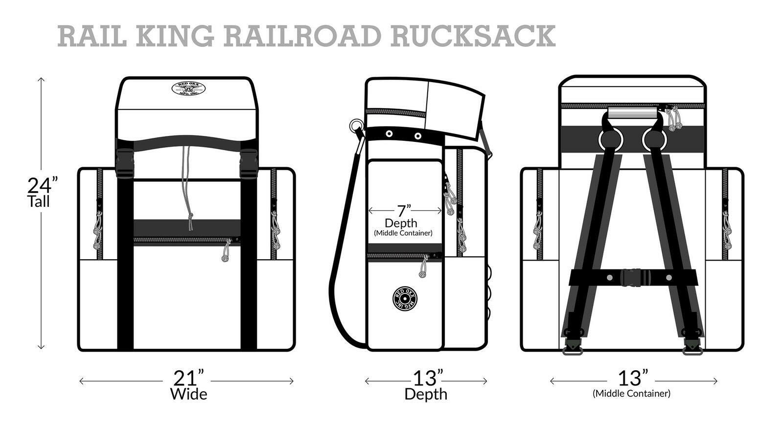 Railroad backpack rucksack. Rail King visual dimensions