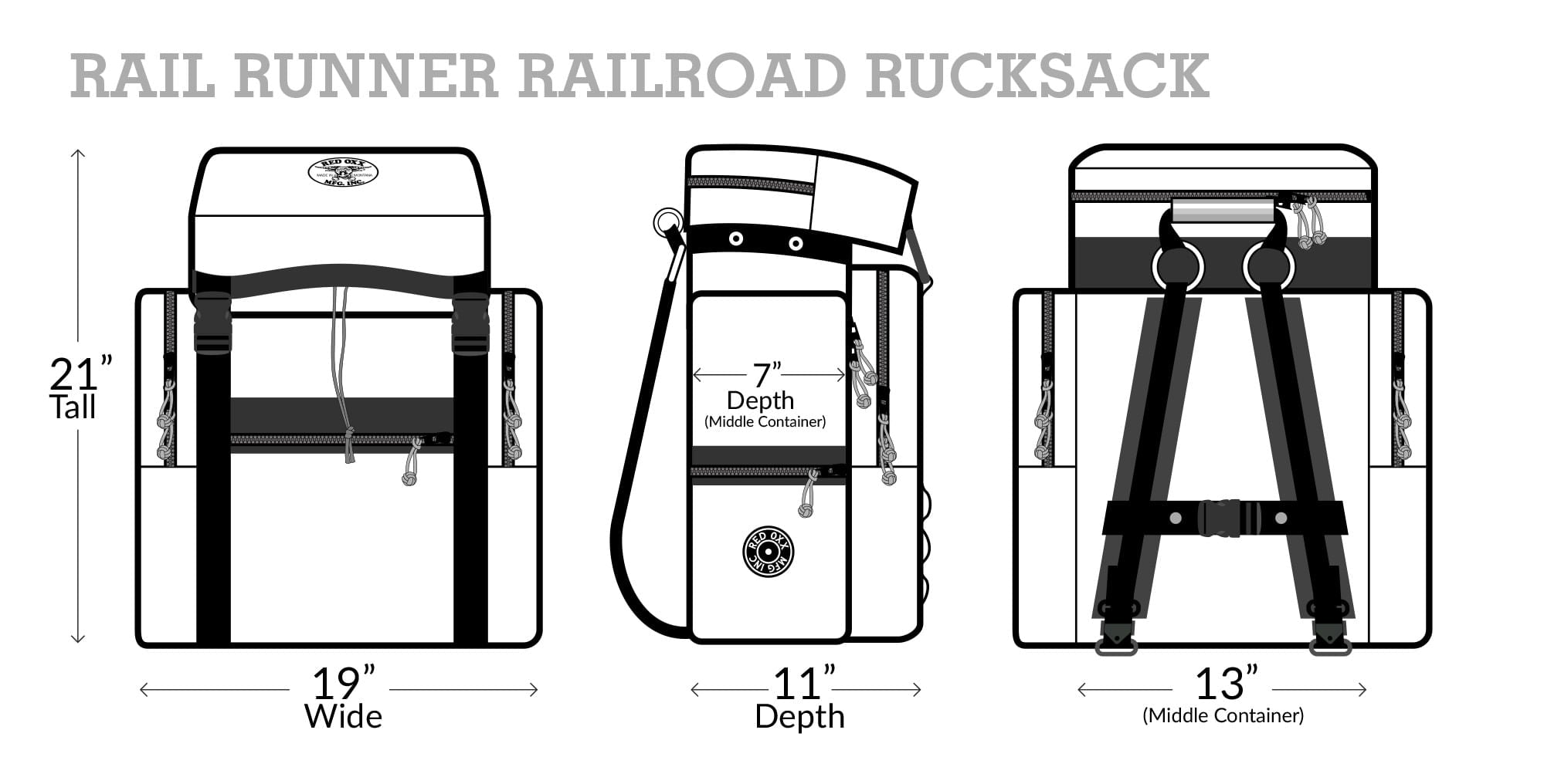 Simplified dimensions of Rail Runner 21 inches Tall x 19 inches Wide x 111 inches Depth,  Center compartment is 13 inches wide. 