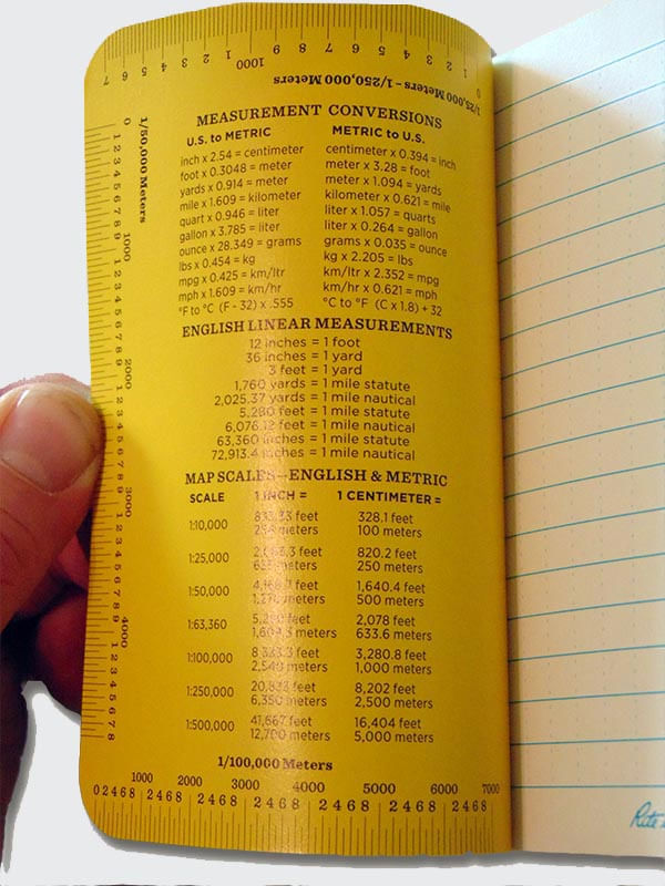 Inside cover with table conversions , Metric to Standard