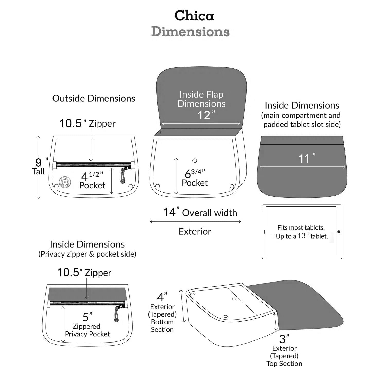 Chica dimensions 