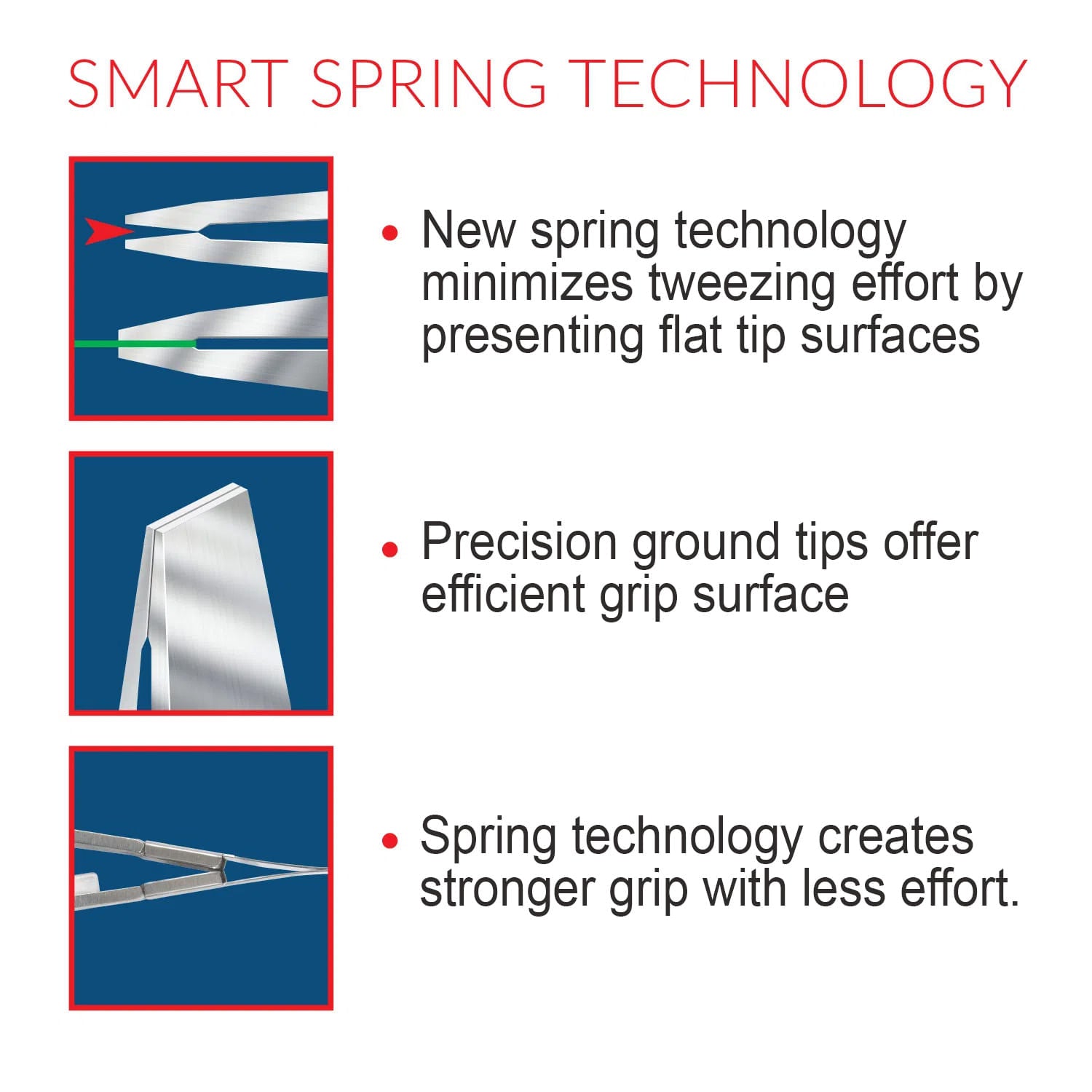Seki Edge Smart Tweezers