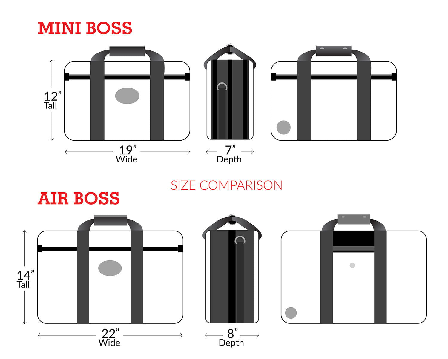 From top to bottom comparison of Mini Boss to Air Boss simplified. 